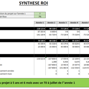 Fichier Excel pour le Calcul du ROI d'un Projet